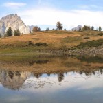 lago quota 2043
