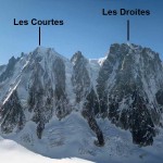 le nord dell'argentiere