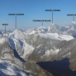 panorama ovest